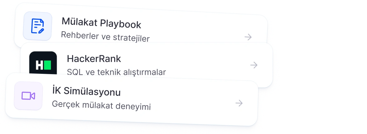 Mülakatlara Hazır Ol