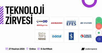 Teknoloji Zirvesi 2025