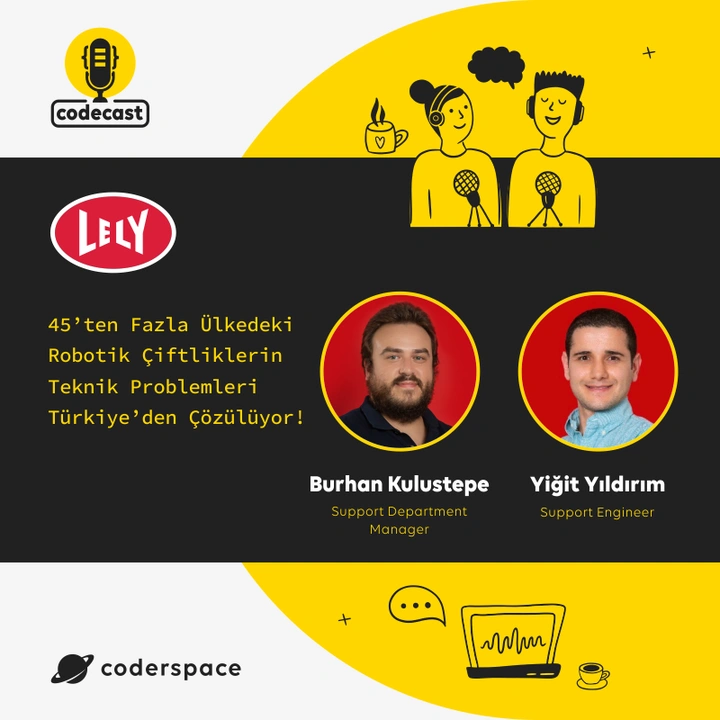 Codecast #11 - 45'ten fazla ülkedeki robotik çiftliklerin teknik problemleri Türkiye'den çözülüyor!