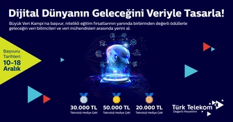 Türk Telekom Büyük Veri Kampı