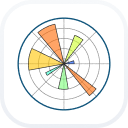 Matplotlib
