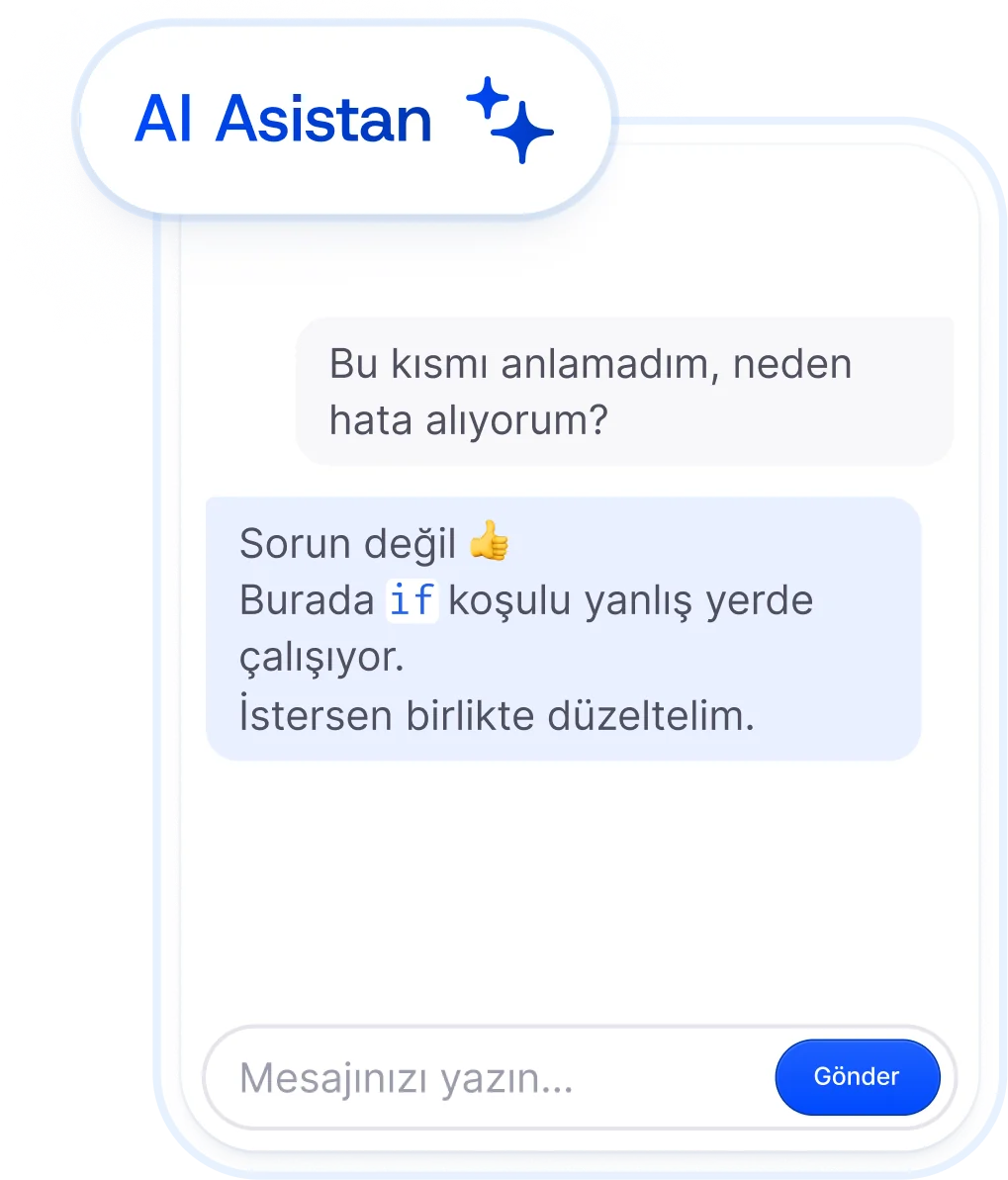 Coderspace Pro Expectation Card Community